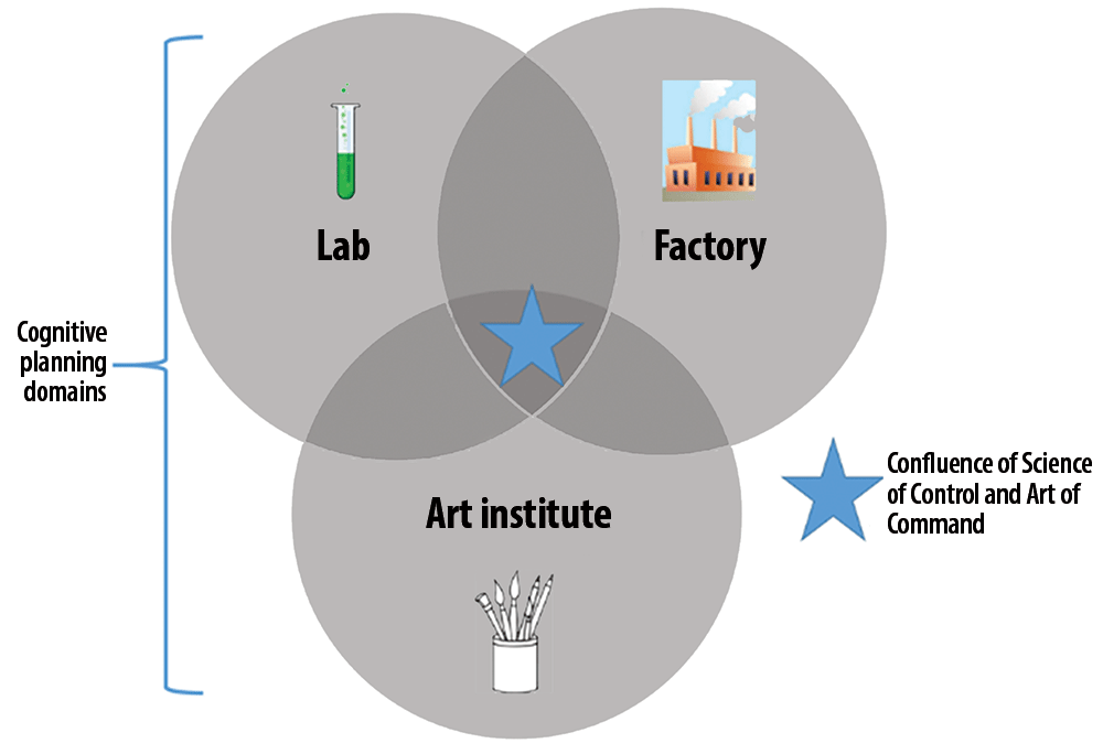 mcconell-fig-1