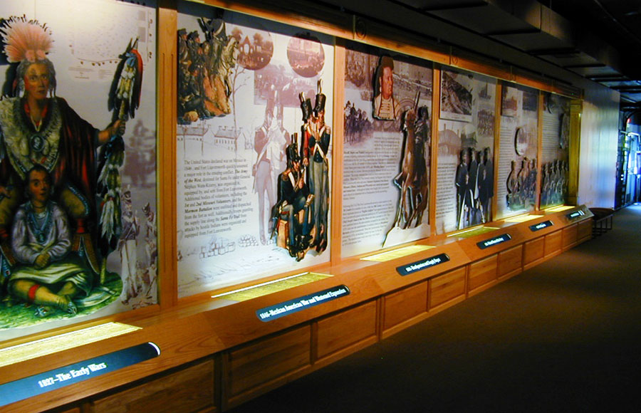 Front Hall Timeline