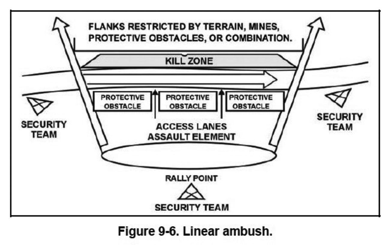 Collins-Fig-1A