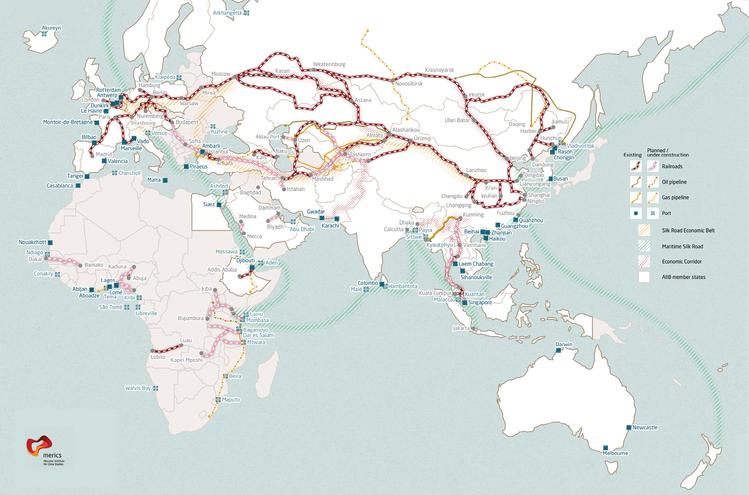 One-Belt-One-Road