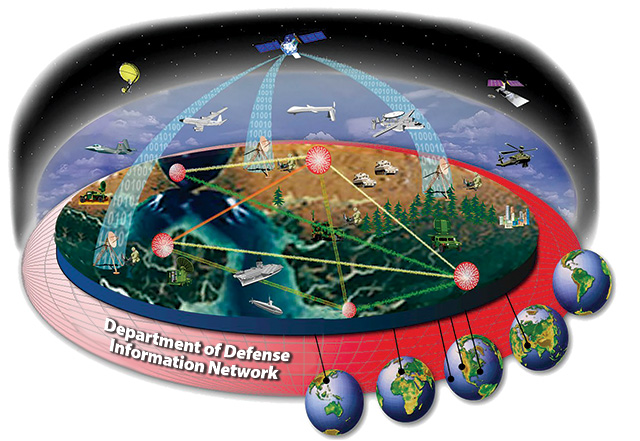 Global-information-grid-2