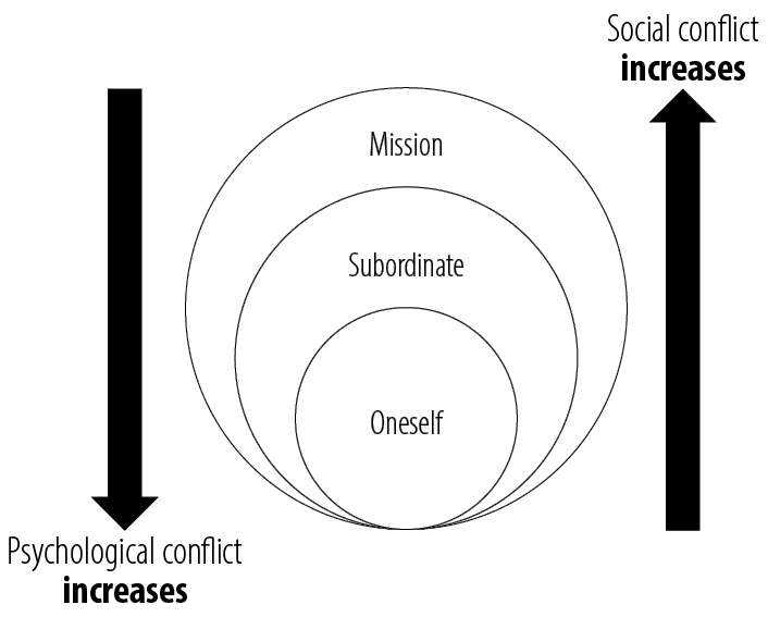 Wolfberg-Figure-3