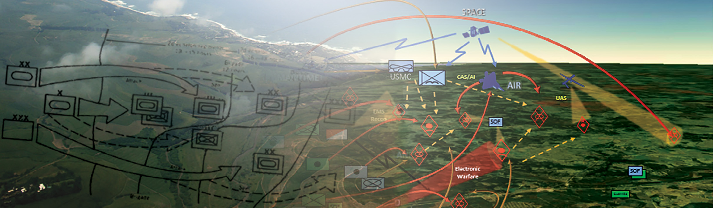 Multi-Domain Battle Image