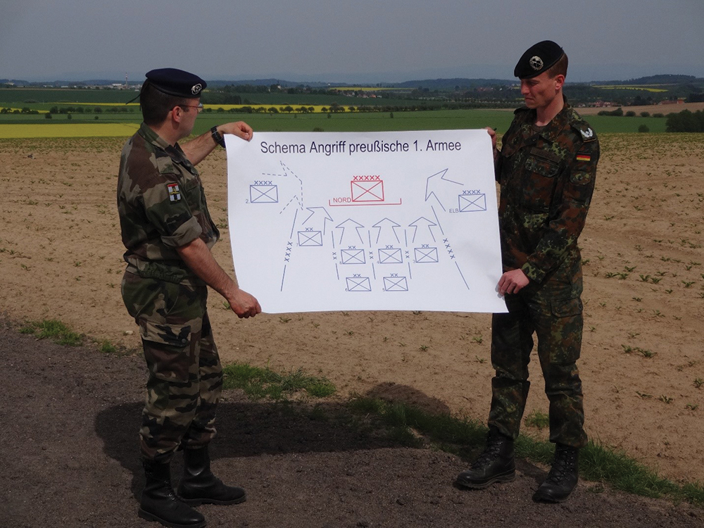 Estudiantes de la 10a promoción del Curso Nacional para Oficiales Generales y Almirantes de Estado Mayor analizan el 10 de septiembre de 2014 el ataque del 1er Ejército prusiano en el lugar donde ocurrió la batalla de Königgrätz de 1866 entre prusianos y austriacos. (Foto del autor)