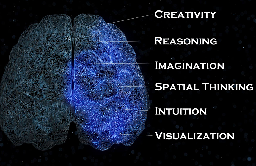 Creativity