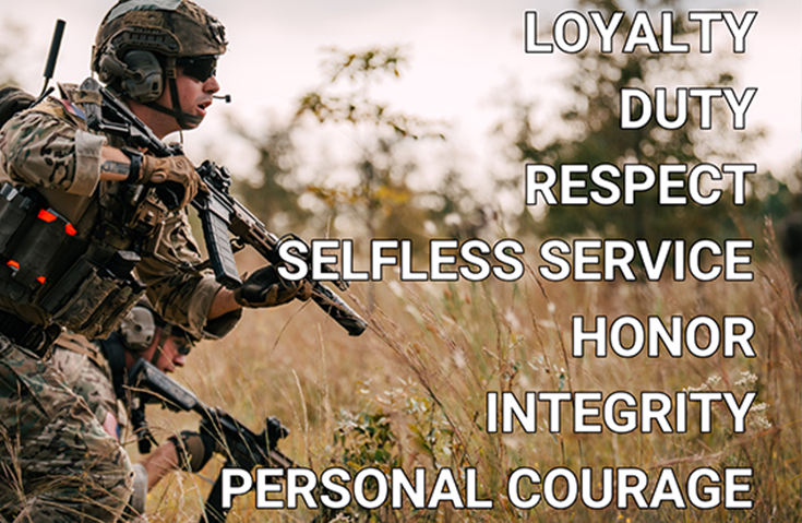 The Enduring Strength of Army Values in an Era of Change