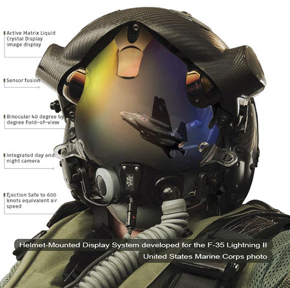 Helmet Mounted Display system developed for the F-35 Lightning II