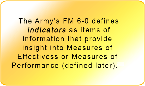 The Army’s FM 6-0 