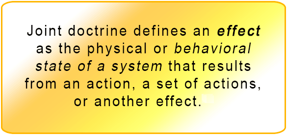 Joint definition