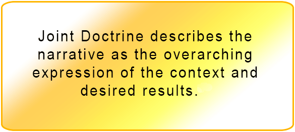 Joint Doctrine describes