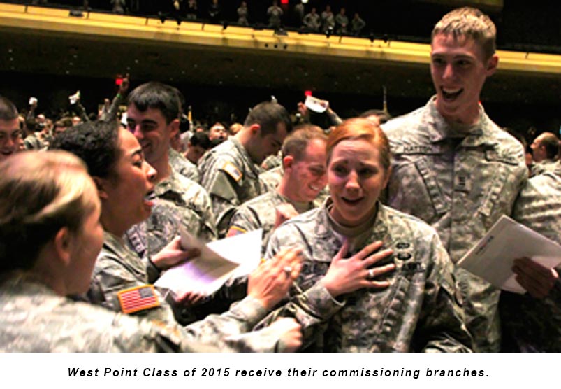 West Point Class of 2015
