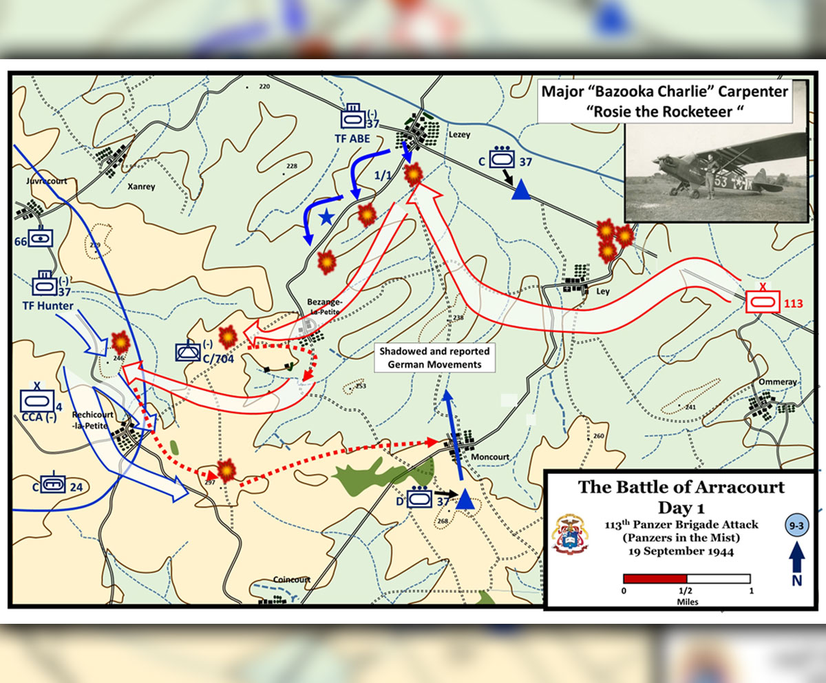 Field Phase and Materials
