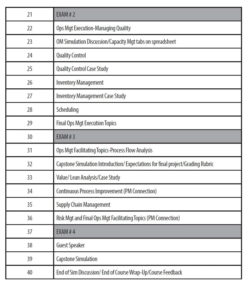 Appendix-2