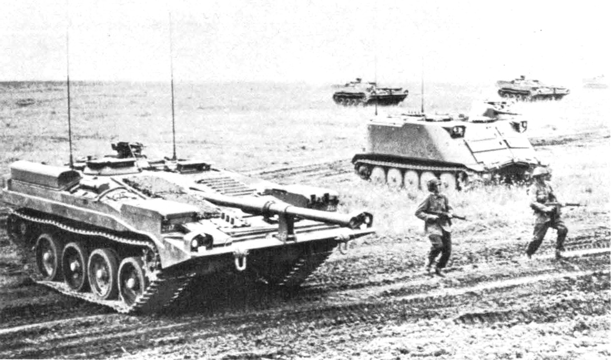 International Defense Review