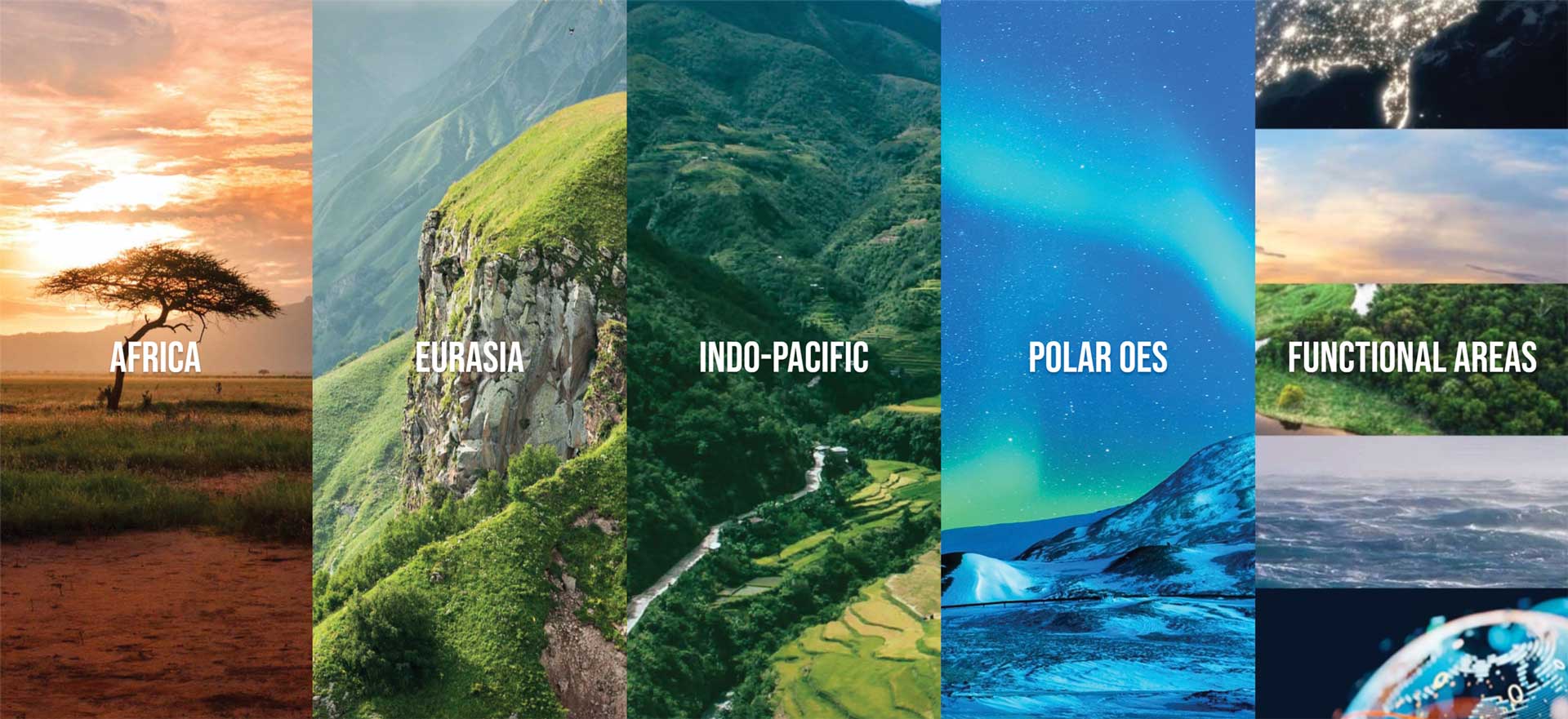  A split-screen graphic showing five global regions with text labels: Africa, Eurasia, Indo-Pacific, Polar OES, and Functional Areas, each represented by a distinct landscape.