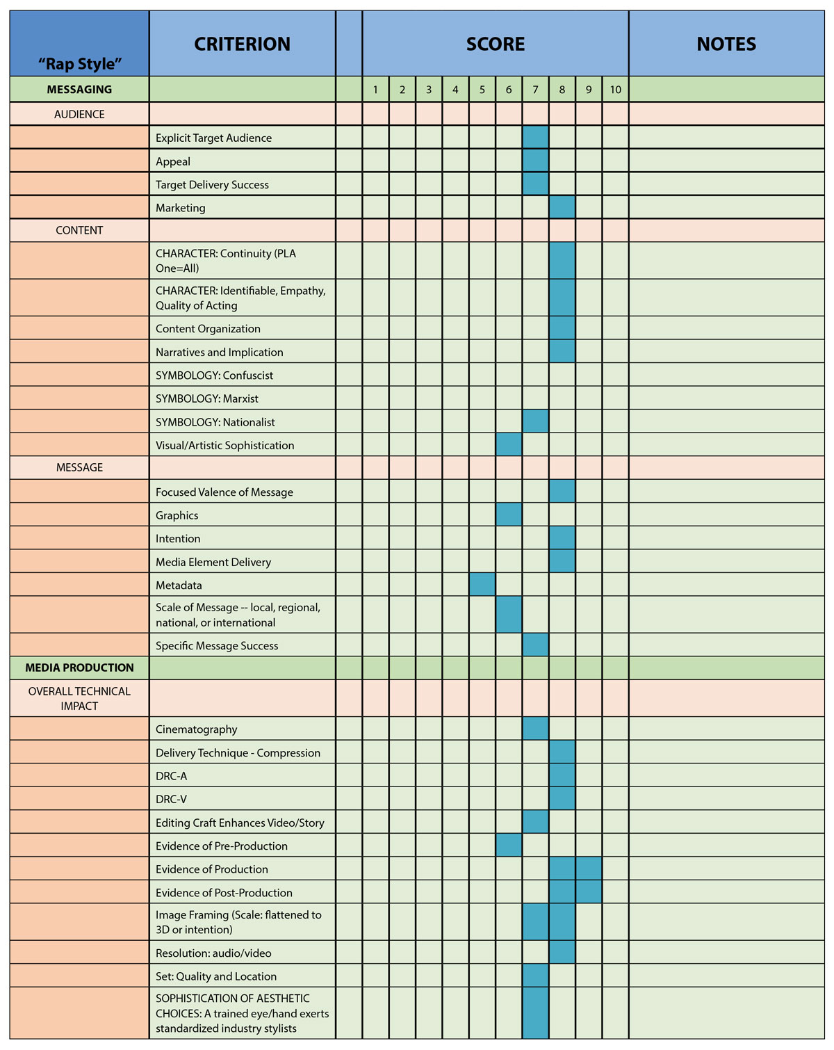 table1