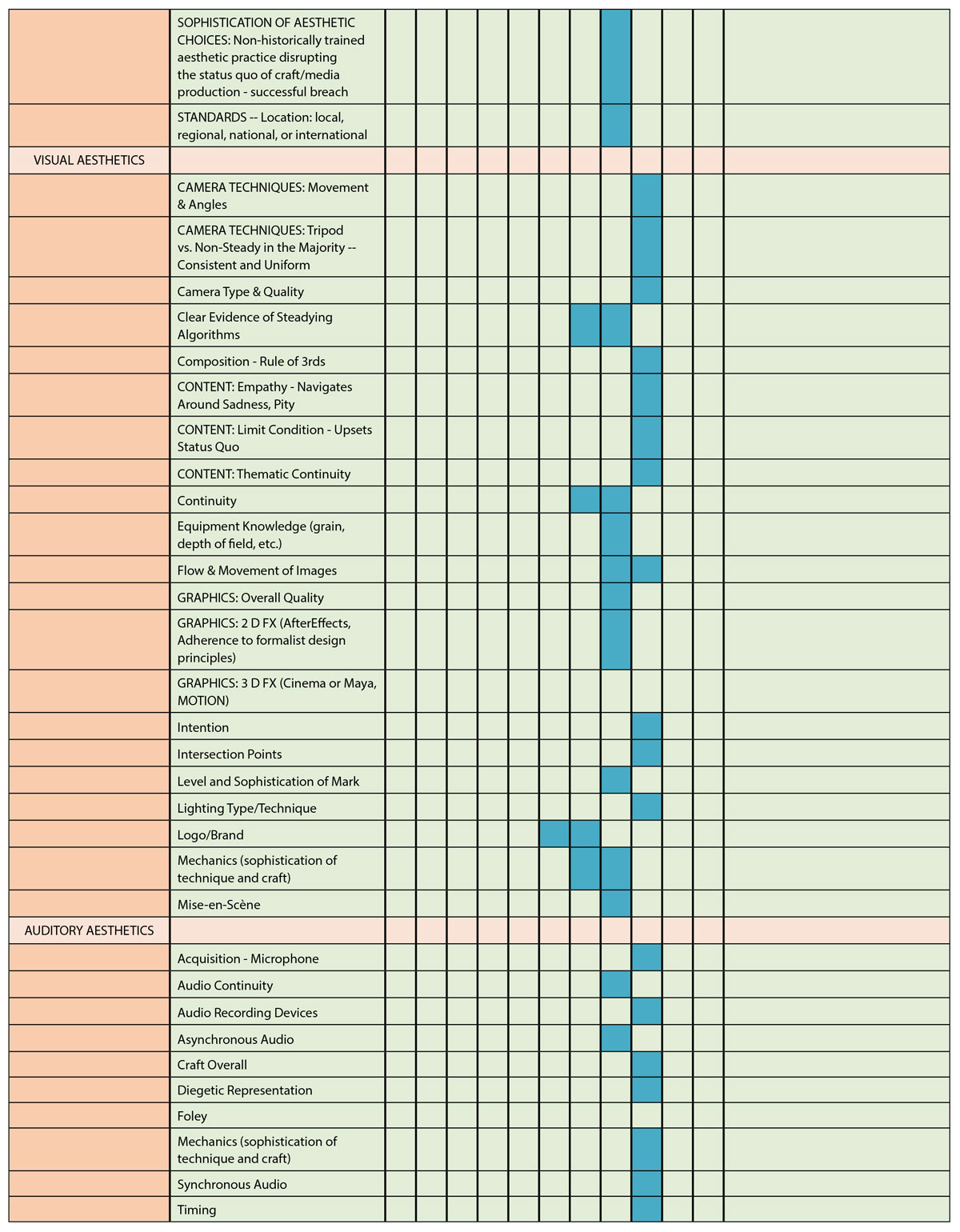 table2