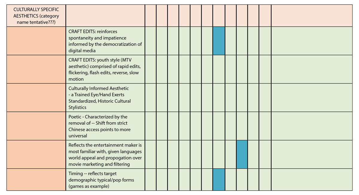 table6