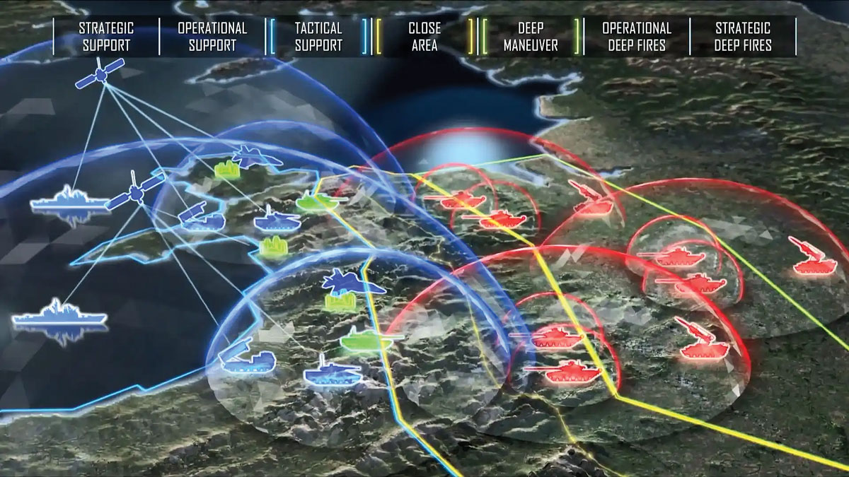 The Waypoint 2028–29