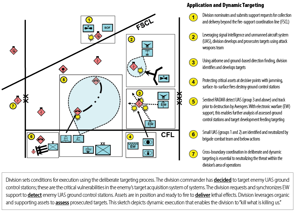 Scottfig4