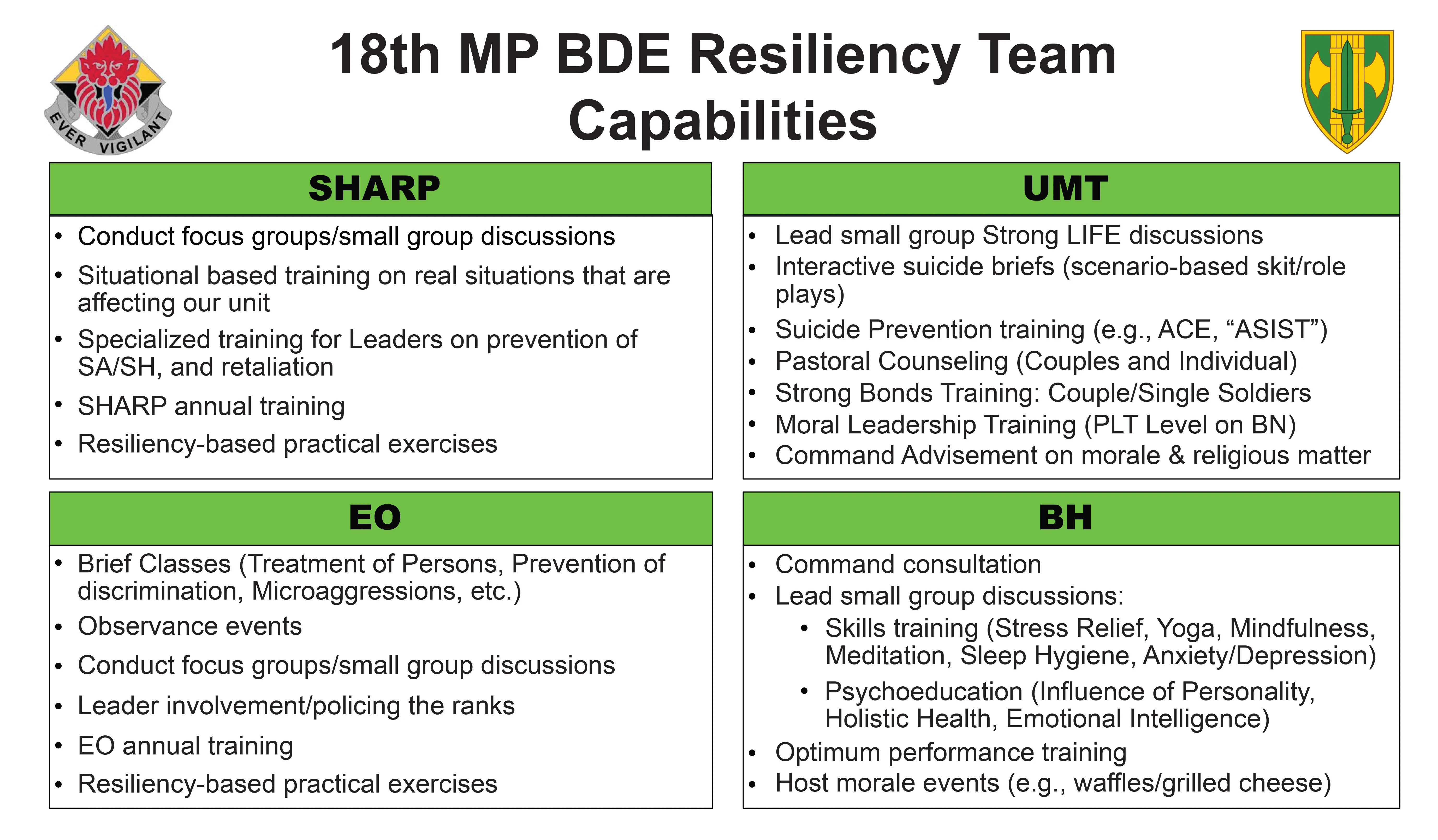 Collaboration-fig5