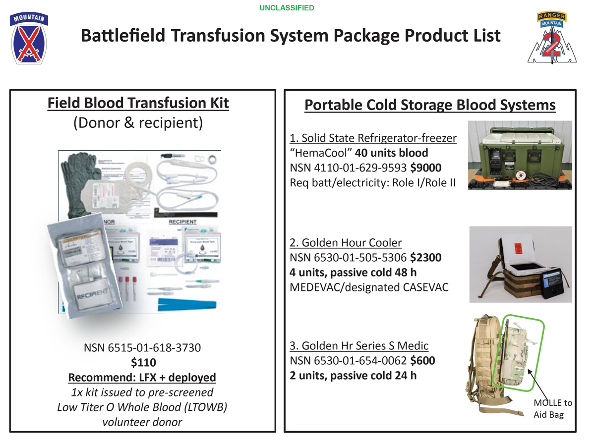 Blood-Types-img3