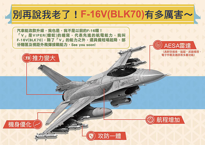 Taiwan-F16.jpg