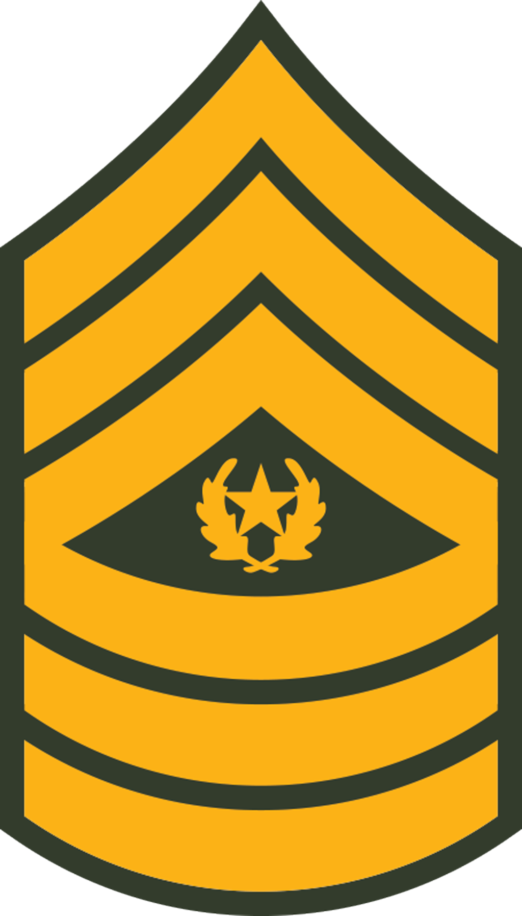 Command Sgt Major