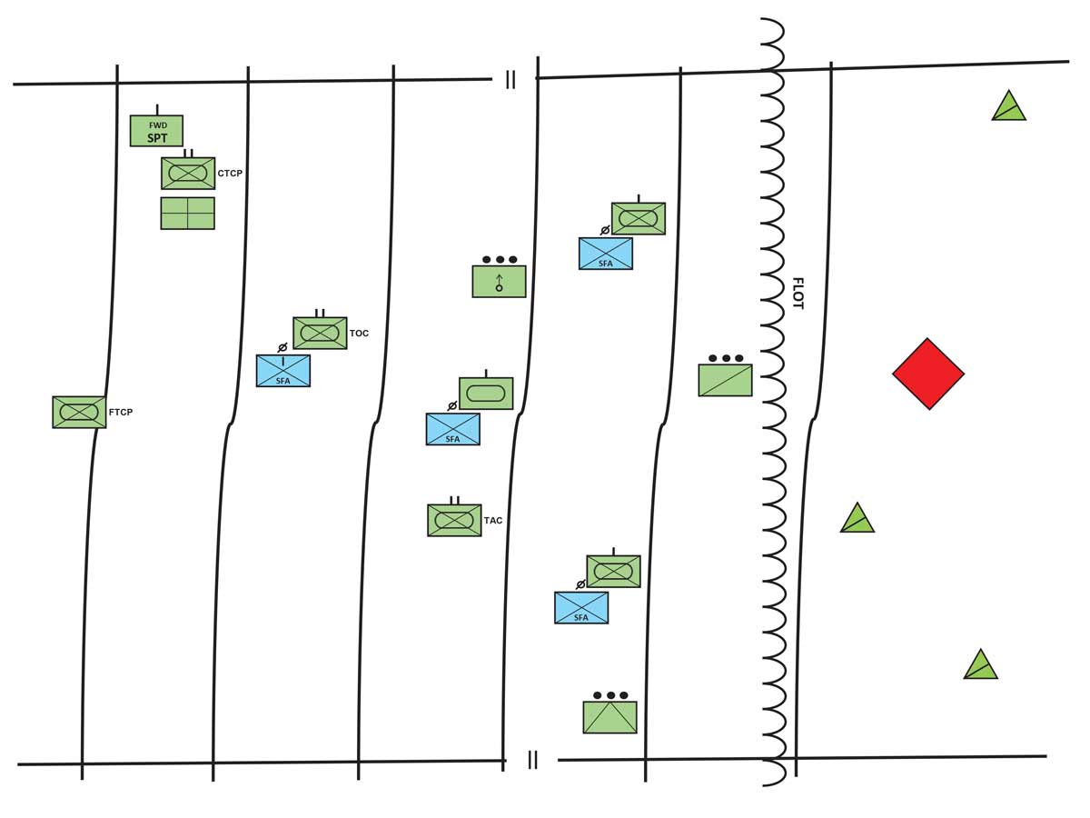 Maj-Morris-Fig5