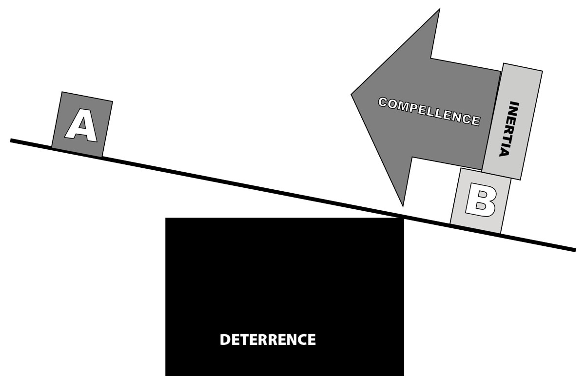Figure-6