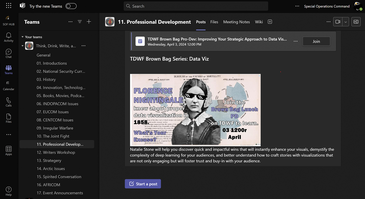 A professional development advertisement on the Think, Drink, Write, Fight Teams site