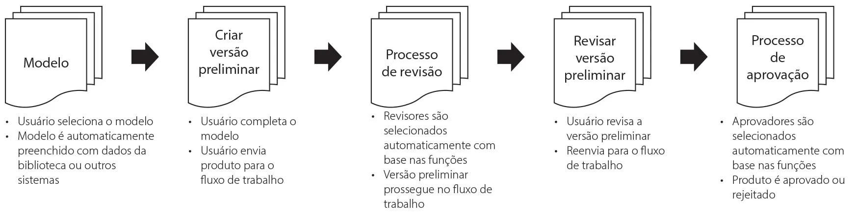 Tunnell-fig2