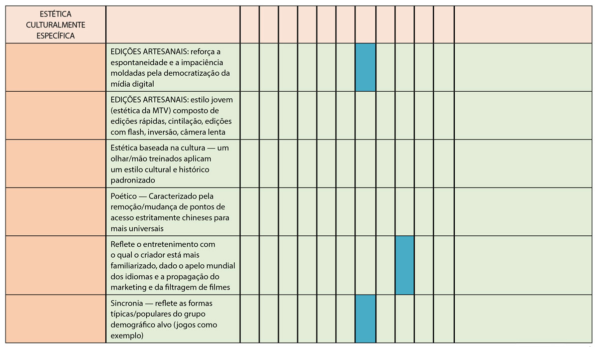 table6