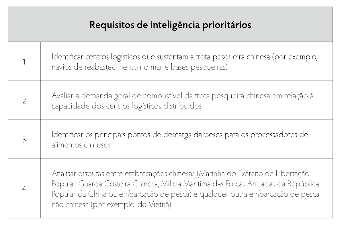 Produtores vão atualizar Modern Warfare 3 sem o uso de novos pacotes para  download