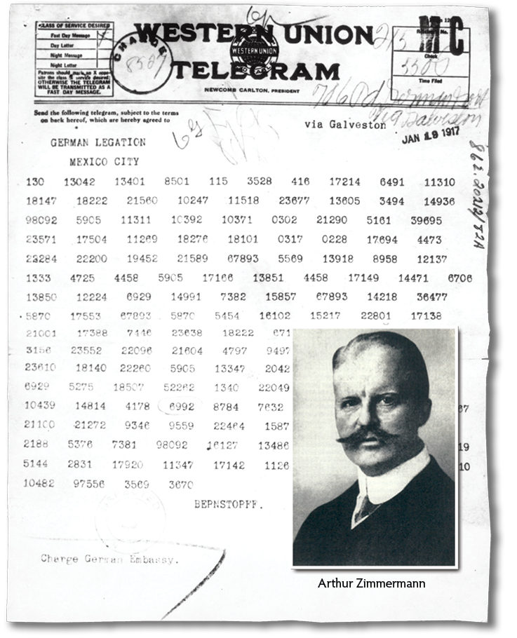 Zimmerman Letter