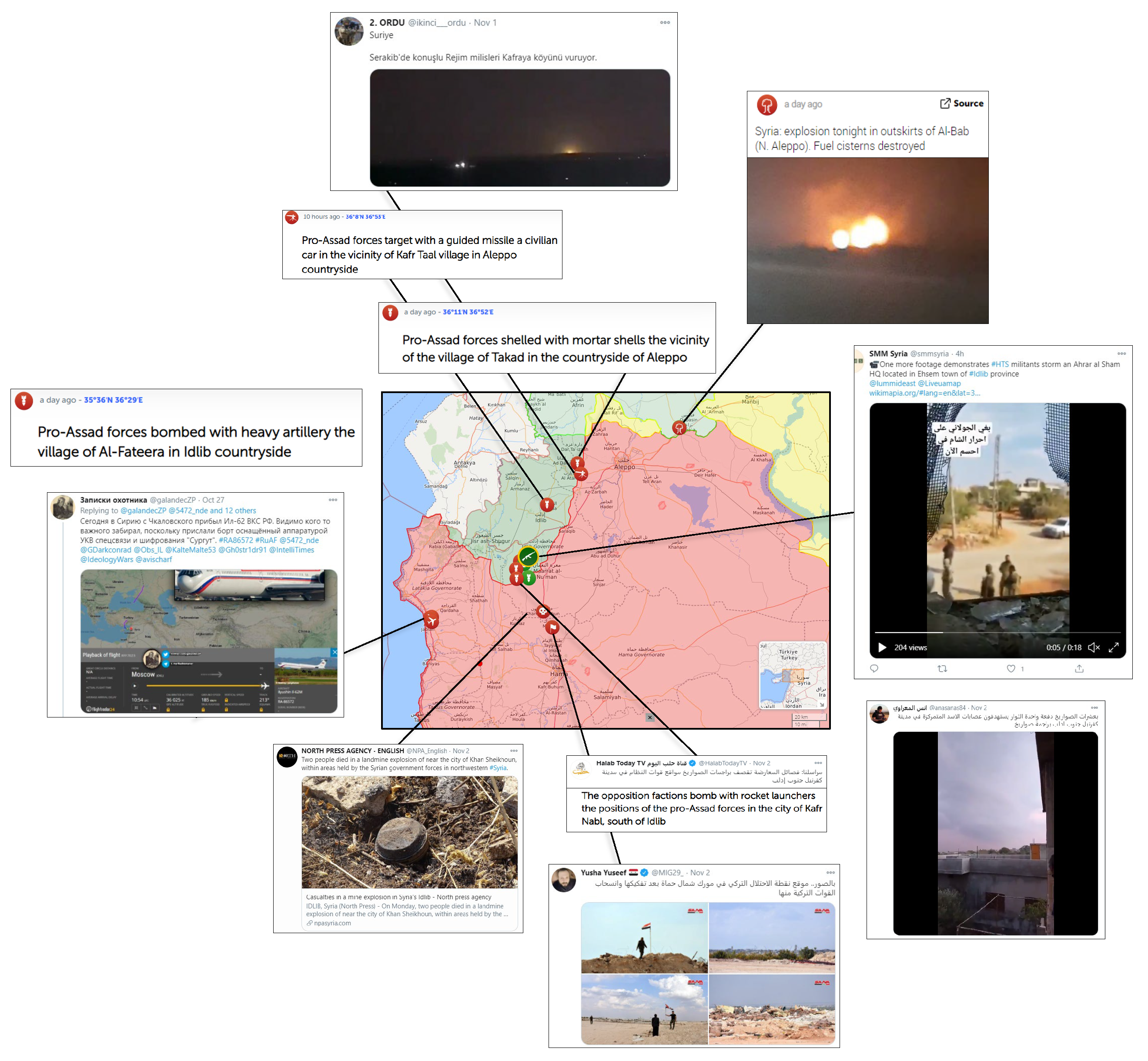 Figure 1. Live Universal Awareness Map Example: Syria, 3 November 2020