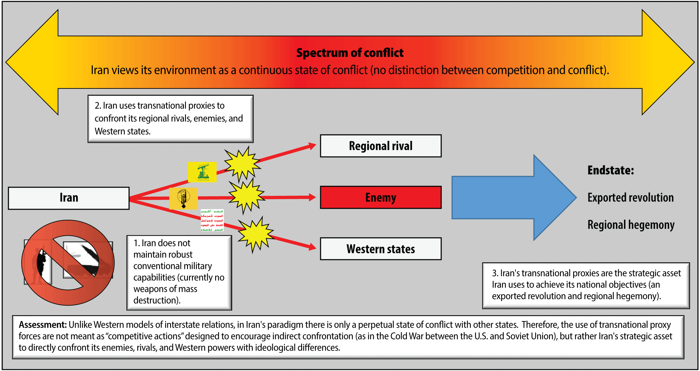 Harr-Fig-2B