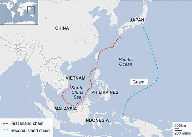 BBC-island-chains