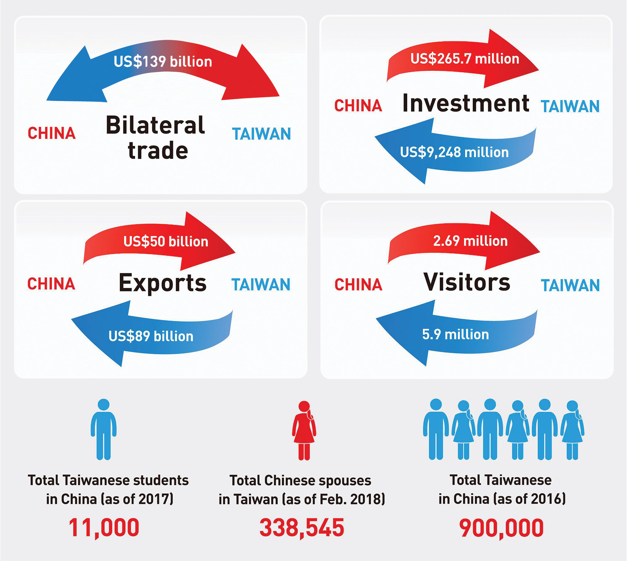 Taiwan-China-Relations-1