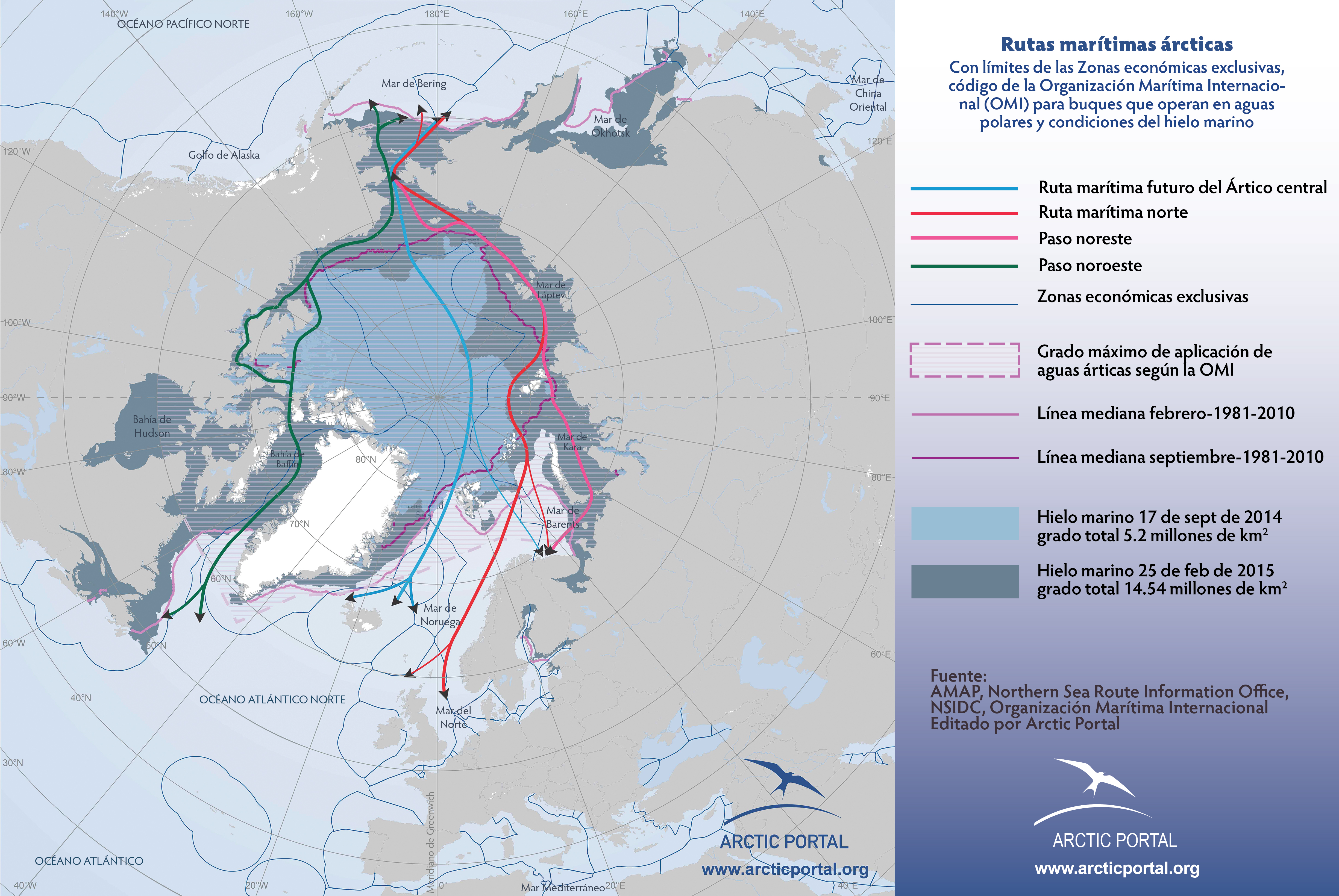 Figura 1. Rutas marítimas y zonas de exclusión económica árticas. (Figura cortesía del Arctic Portal. Fuentes: Arctic Monitoring & Assessment Programme, Northern Sea Route Information Office, National Snow and Ice Data Center, y International Maritime Organization)