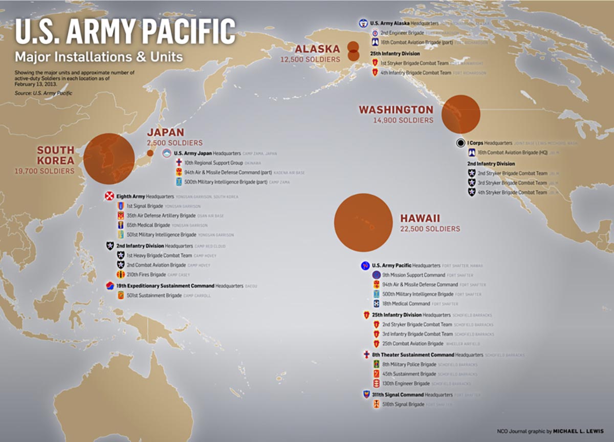 U.S. Army Pacific’s major installations and units.