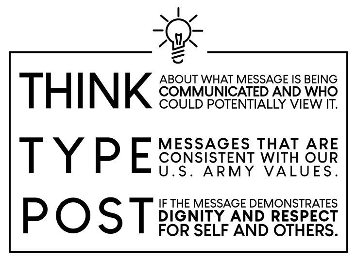 think, type, post
