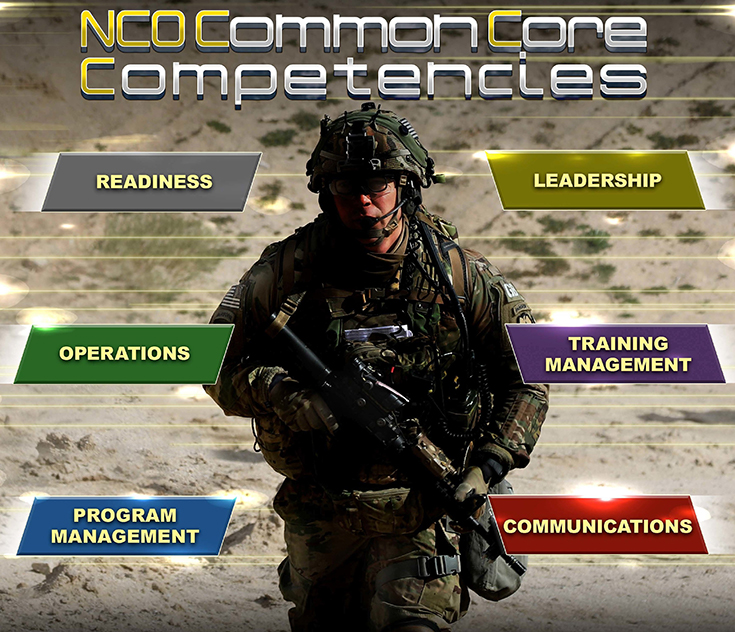 The NCO Guide