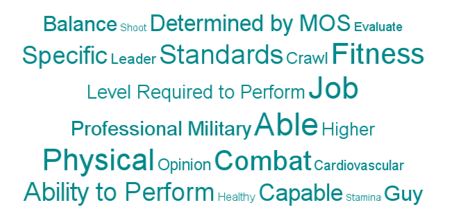 Is physical fitness overvalued in the Army?